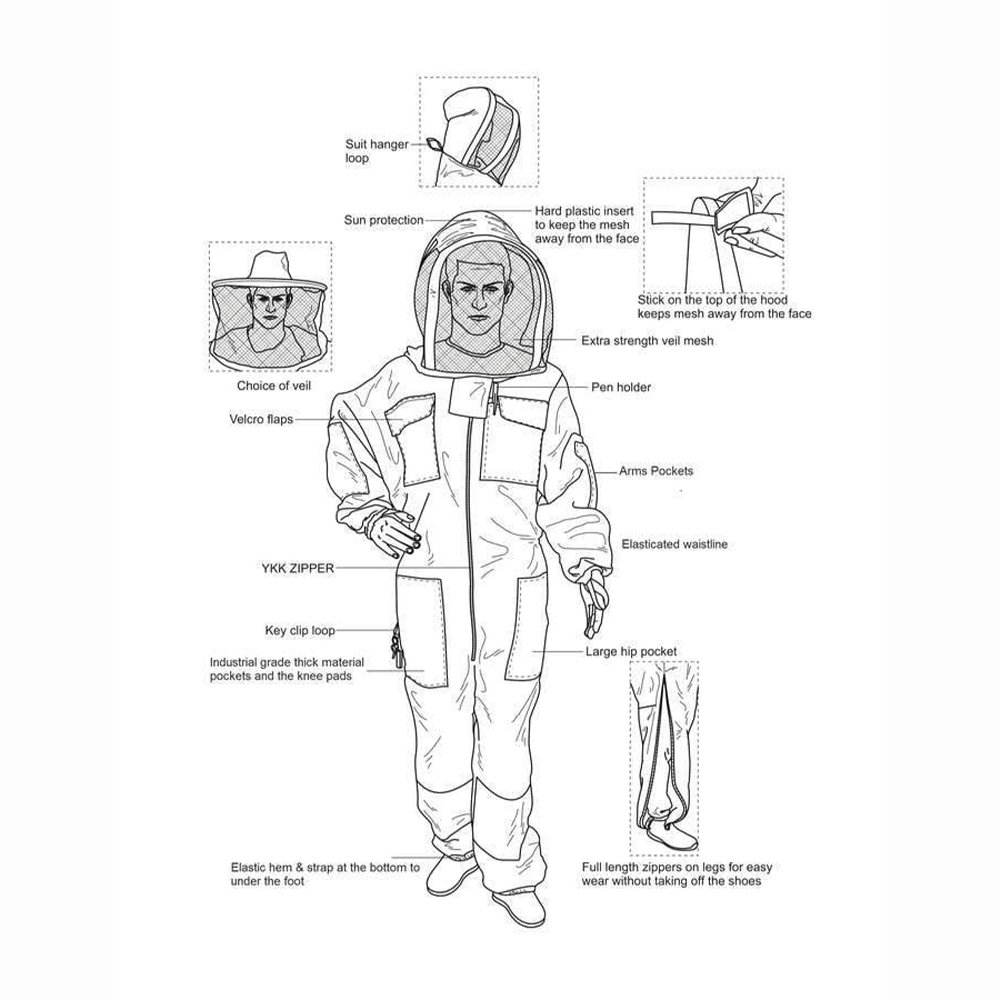 Ventilated Beekeeping Suit with Round Ventilated Beekeeping Suit with Round