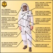Sting Stopper White Ventilated Professional Beekeeping Suit