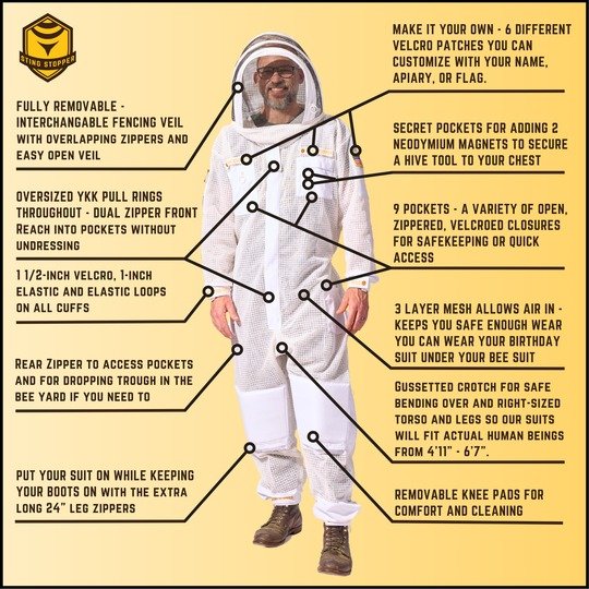 Sting Stopper White Ventilated Professional Beekeeping Suit (4) Sting Stopper White Ventilated Professional Beekeeping Suit