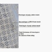 Mesh Beekeeping Jacket Set