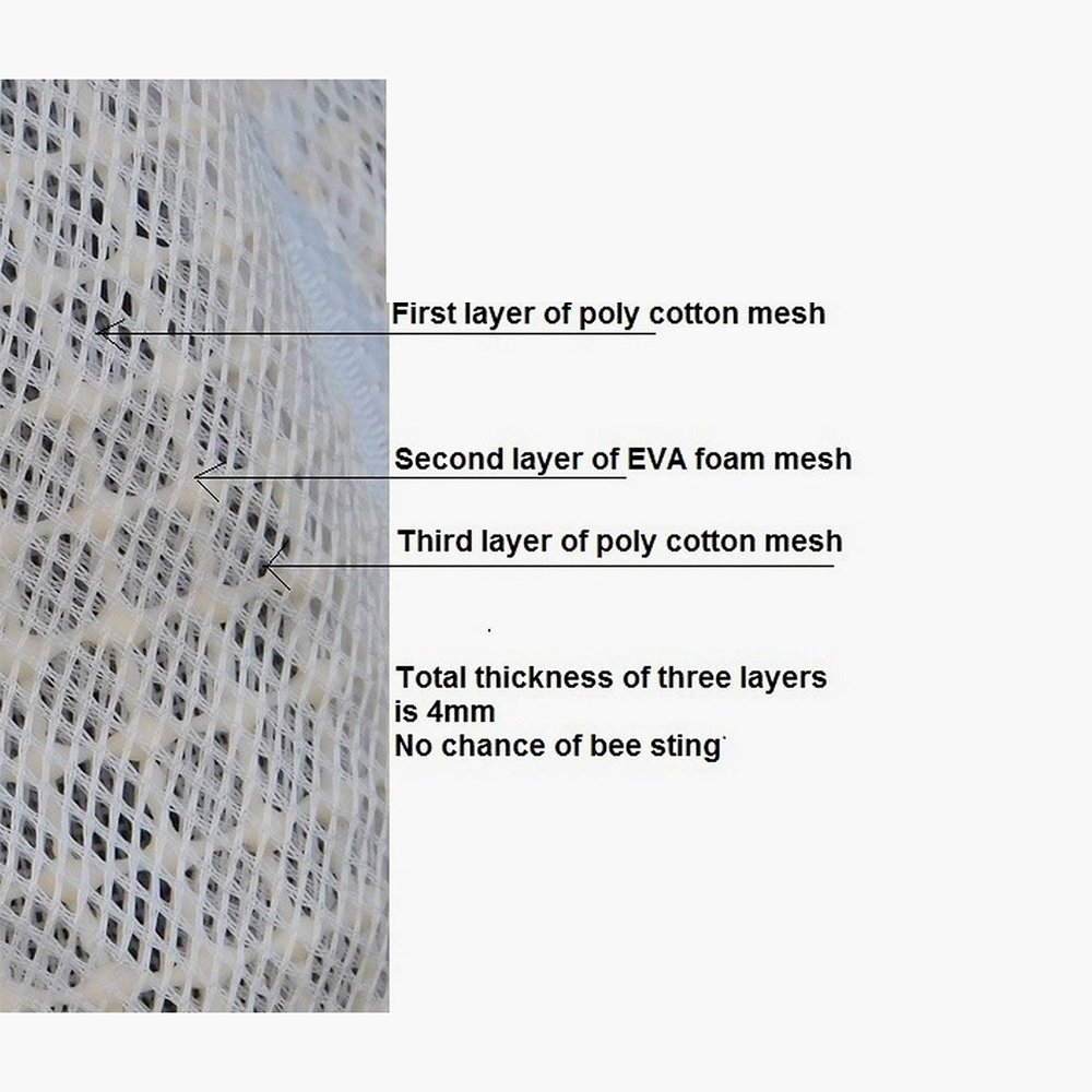 Mesh Beekeeping Jacket Set Mesh Beekeeping Jacket Set